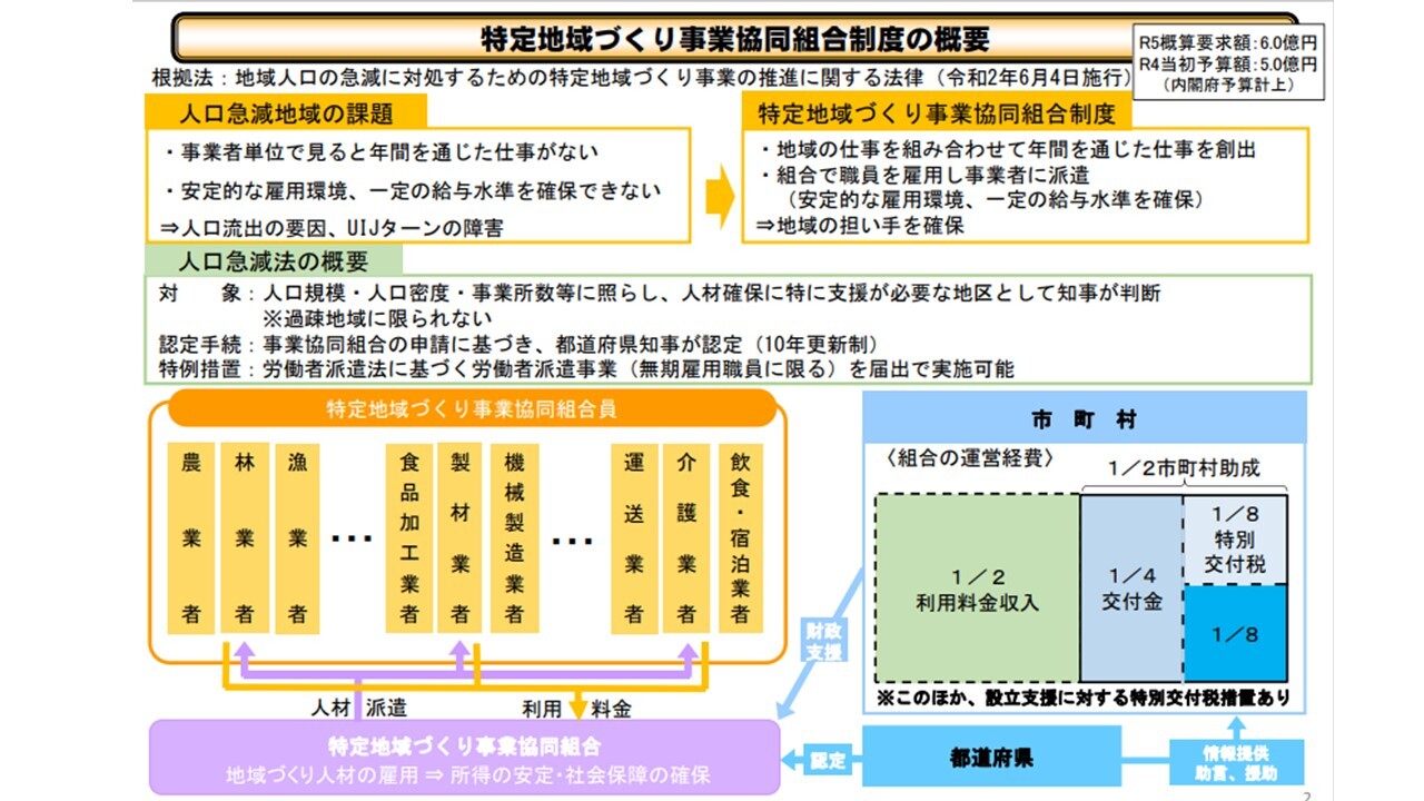 プレゼンテーション1 (JPG 207KB)