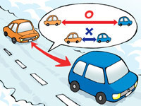 安全な車間距離の確保
