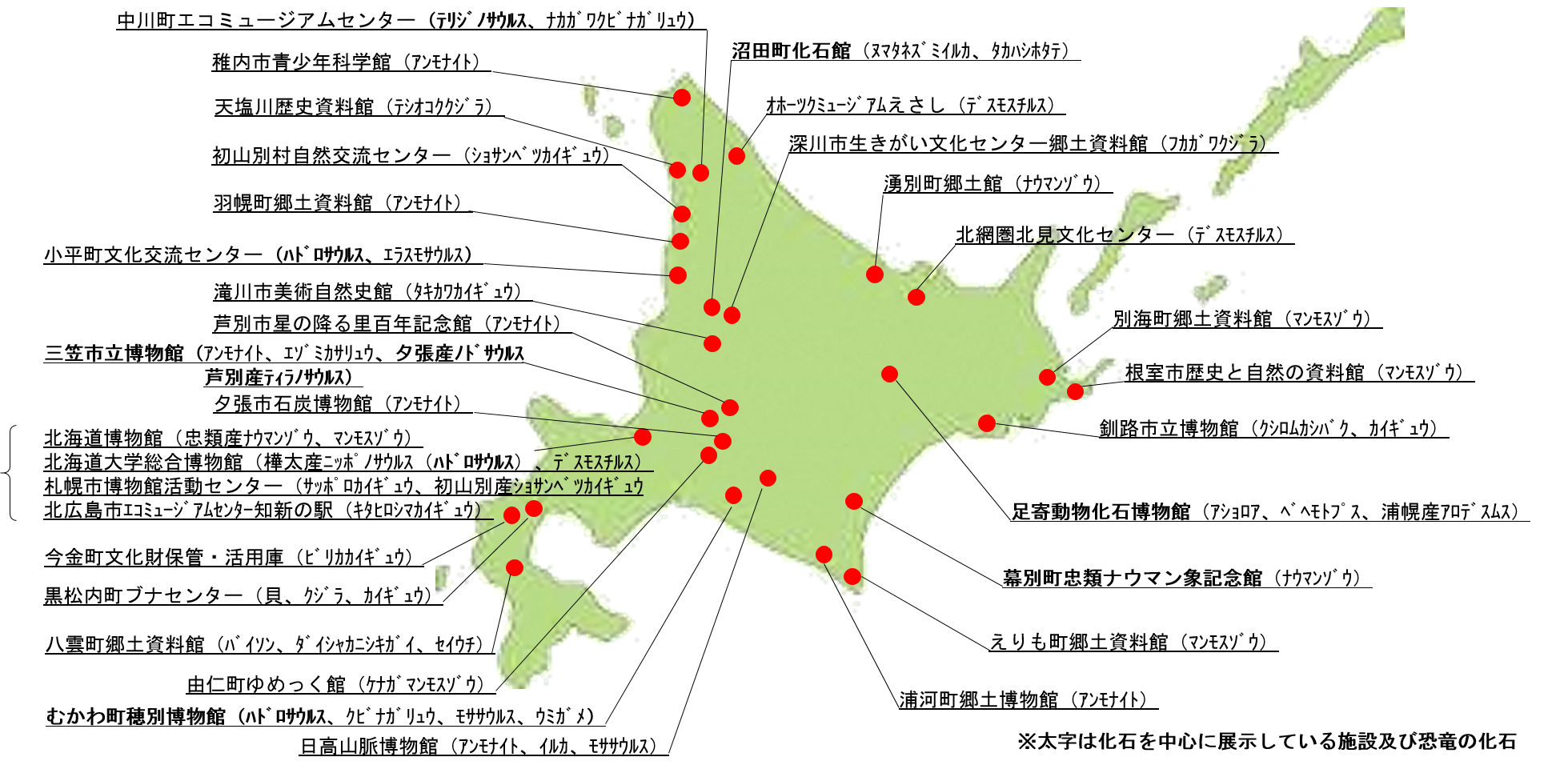 恐竜・化石を展示している施設の北海道地図