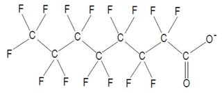 PFOA（ペルフルオロオクタン酸）