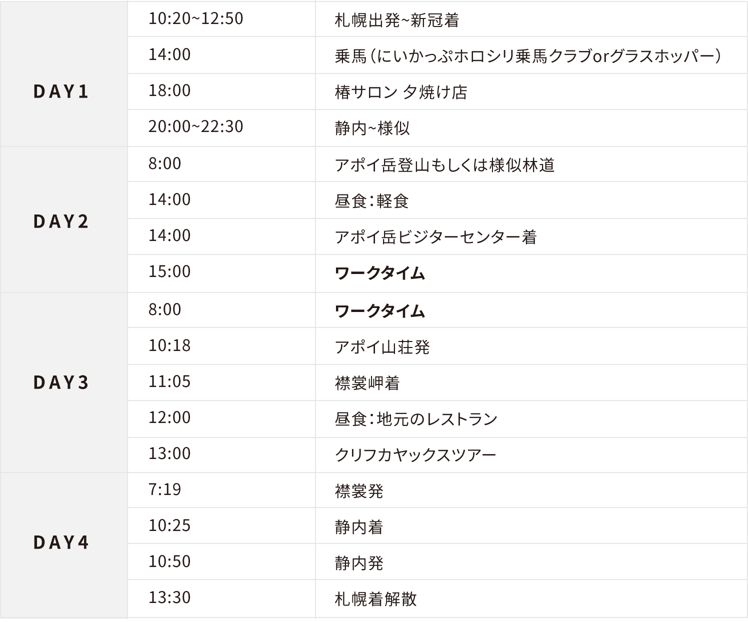 ワーケーションモデルコース