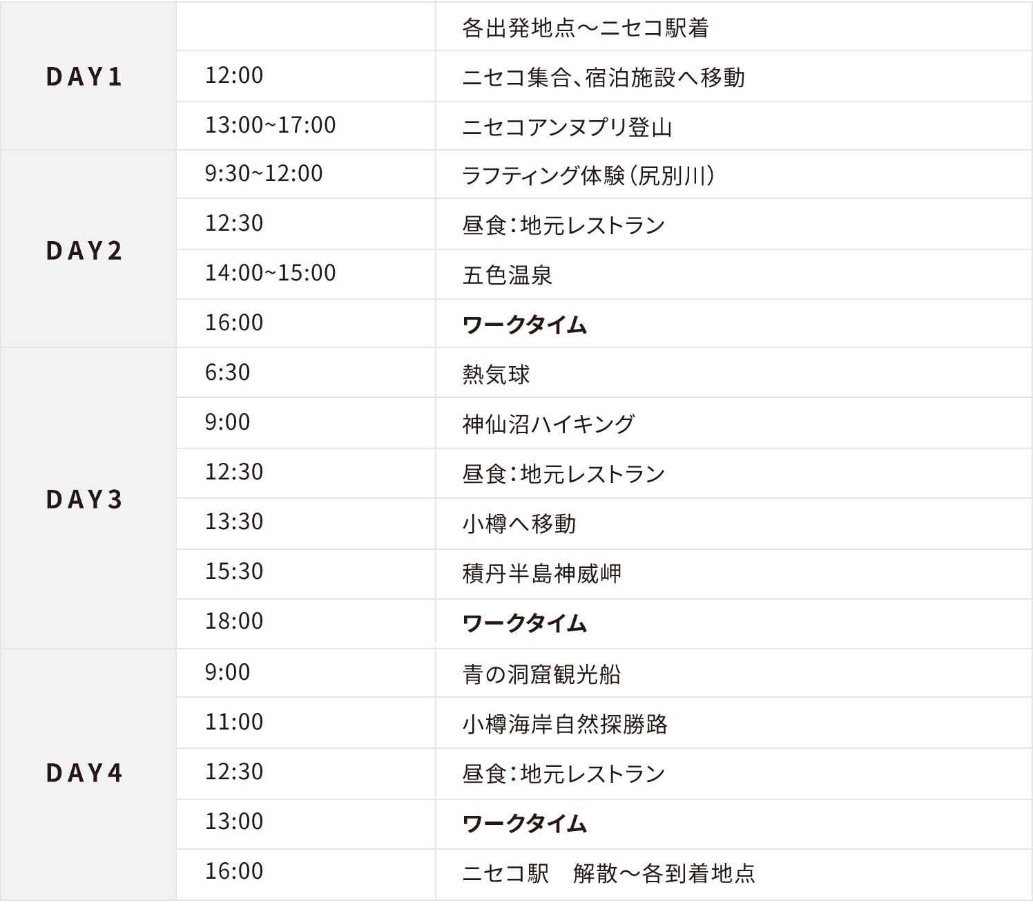 ワーケーションモデルコース