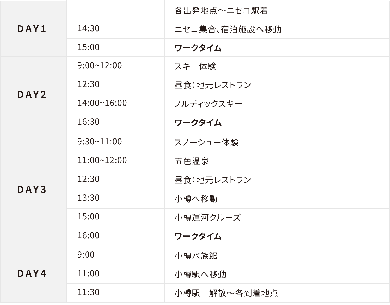 ワーケーションモデルコース